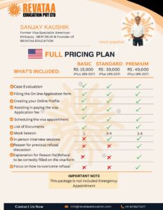 "Revataa Education price plan for USA visa services, detailing various packages and their respective costs."